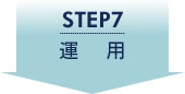 STEP7 運用